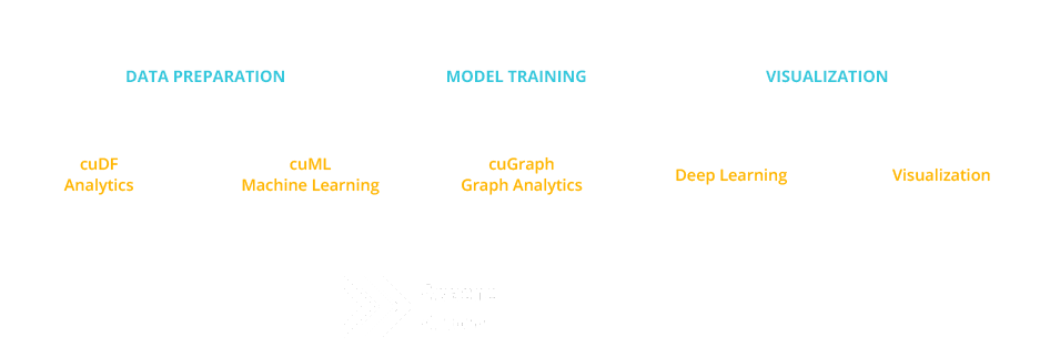 Pipeline-FPO-Diagram.png